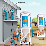 wuenschplasterfactory