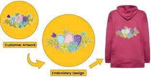 embroidery digitizing services